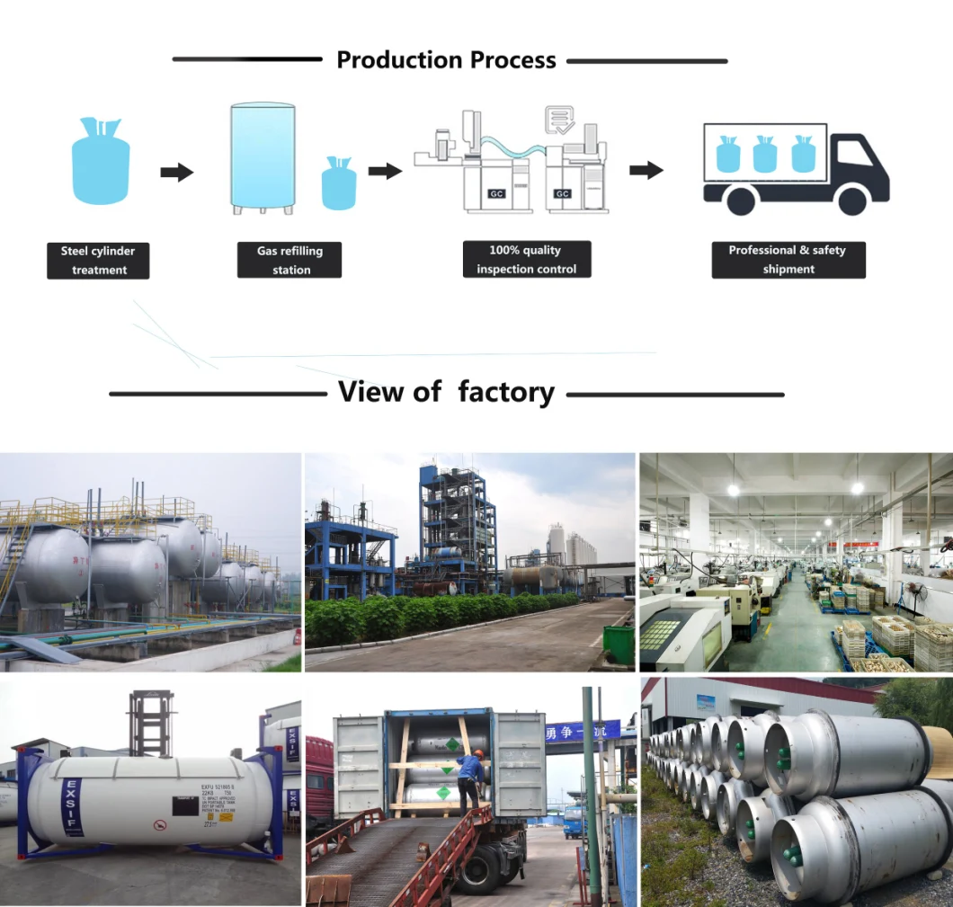 Environmental Show Species Four in One AC 134A Refrigerant