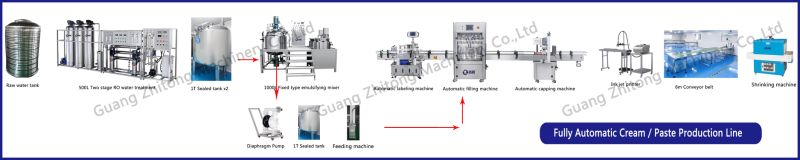 1000L Steam Heating Cosmetic Mixer Tank with Heater