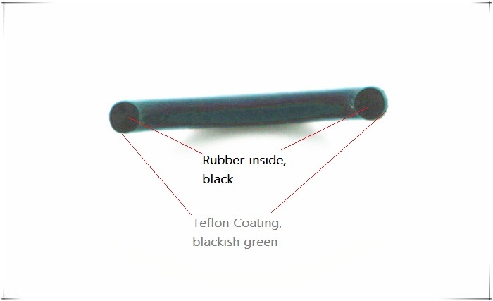 EPDM Cr/Silicone Rubber O Ring with PTFE Coated