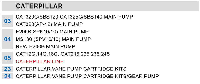 Replacement Hydraulic Piston Pump Parts for Caterpillar Excavator Cat 330c Hydraulic Pump Repair