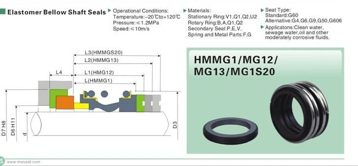 Burgmann Mechanical Seal Mg12-25 Silicon Carbide Mech-Seal Water Pump Seal with G6/G60 Seat