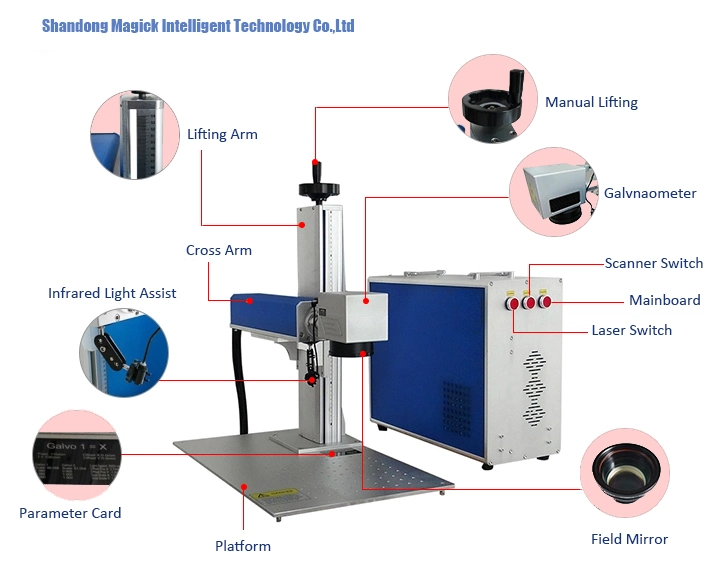 Raycus Jpt 20W 30W 50W 100W Desktop Fiber Laser Marking Machine Brid Ring Marking Printing Machine