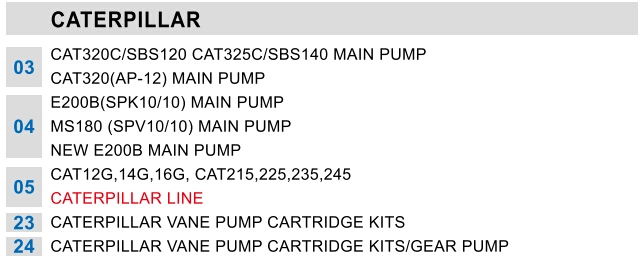 Replacement Hydraulic Piston Pump Parts for Caterpillar Excavator Cat 312 Hydraulic Pump Repair