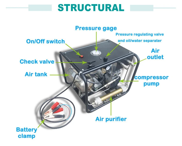Hookah Diving Compressor 12V Marine Scuba Diving Equipment