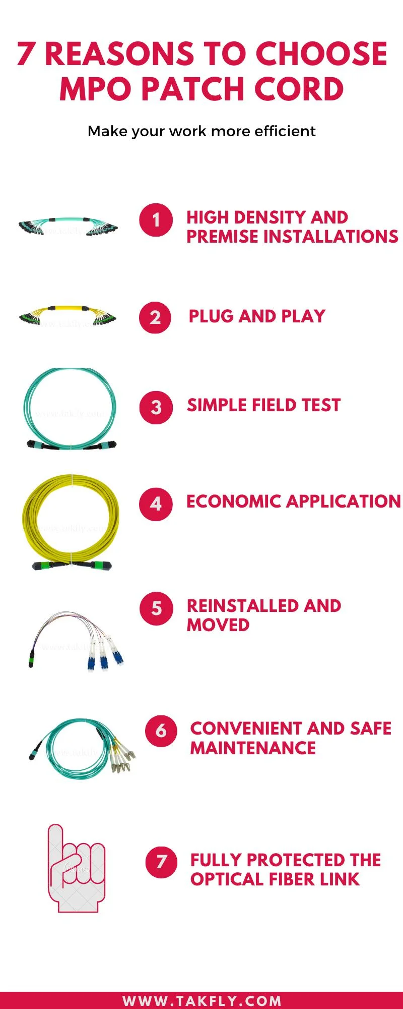 Optical Fiber Cable MPO-LC mm Sm Fiber Optic Patchcord