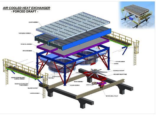 Air Cooled Heat Exchanger with Aluminium Finned Tube and Stainless Steel Base Tube