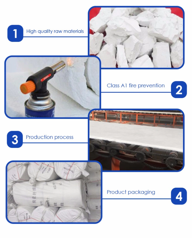 Insulation Furnace Wall Lining Refractory Ceramic Fiber Board Aluminum Silicate Ceramic