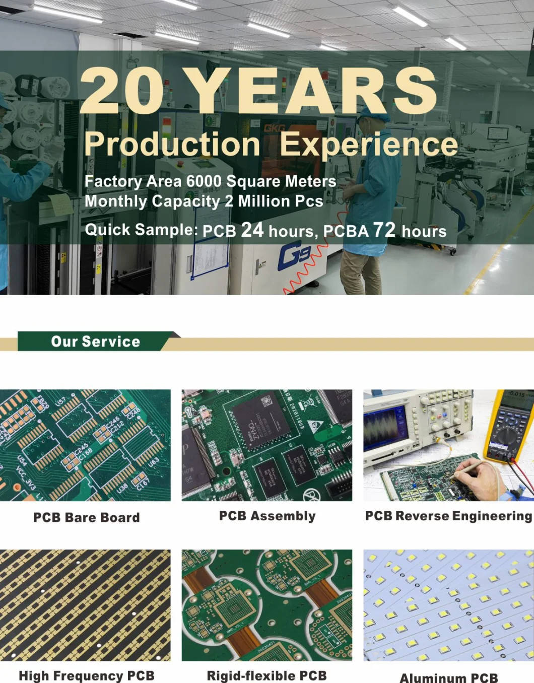 Smart Electronics Shenzhen PCB Assembly Metal Detector PCB Electronic Kit, Metal Detector PCB, Metal Detector Circuit