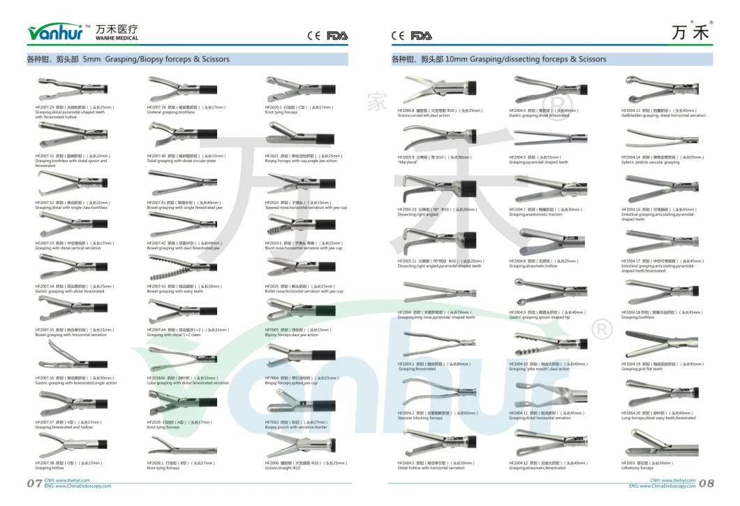 5mm Laparoscopic Atraumatic Fenestrated Grasping Forceps