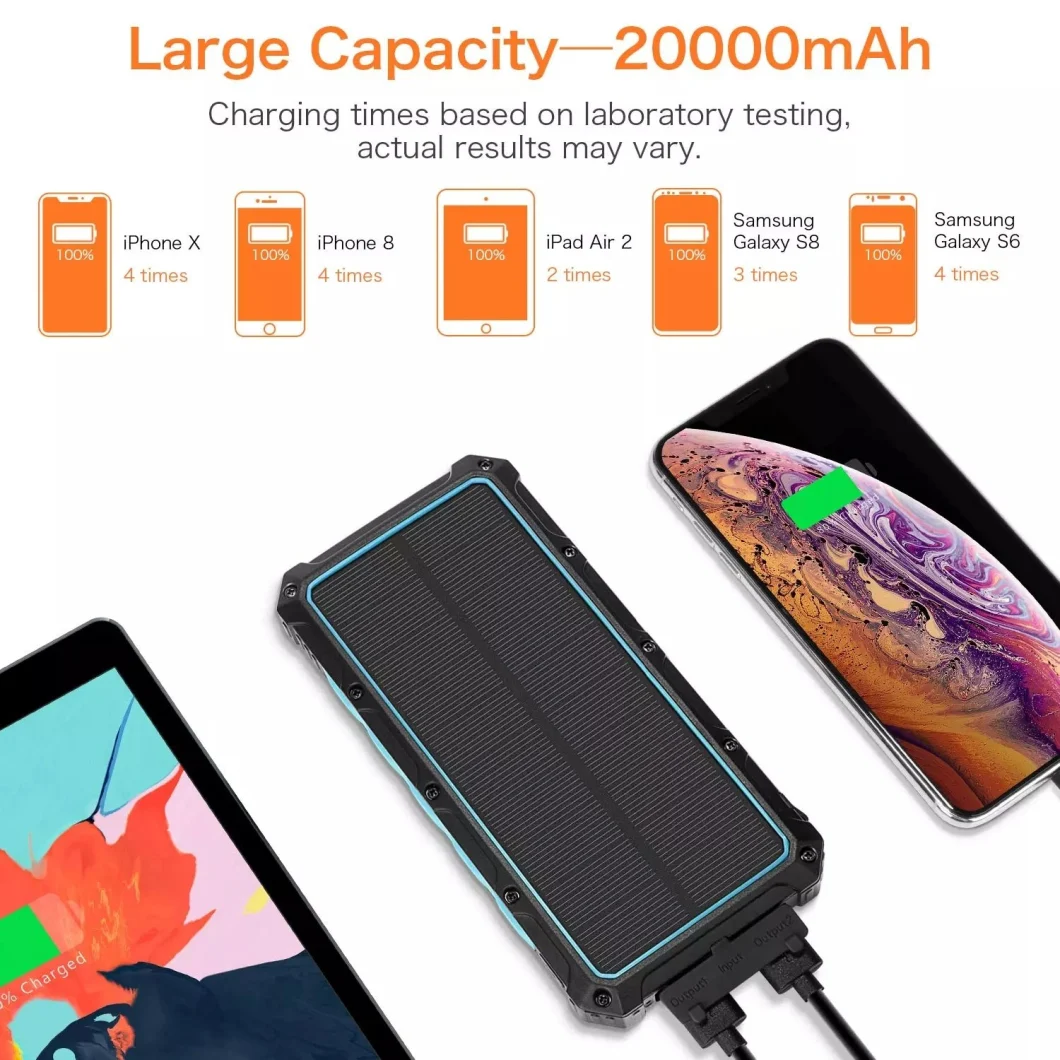 20000mAh Solar Power Bank Wild Camping with LED Flashlight Waterproof Solar Charger Multifunction Power Bank