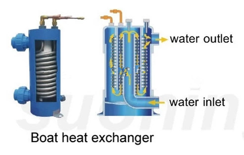 Heat Exchanger Shell and Tube Threaded Tube Evaporator