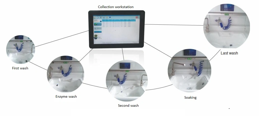 Fexible Endoscope Washer Disinfector Systems Endoscope Cleaning and Disinfection Machine Device Endoscope Disinfection Manufacturer