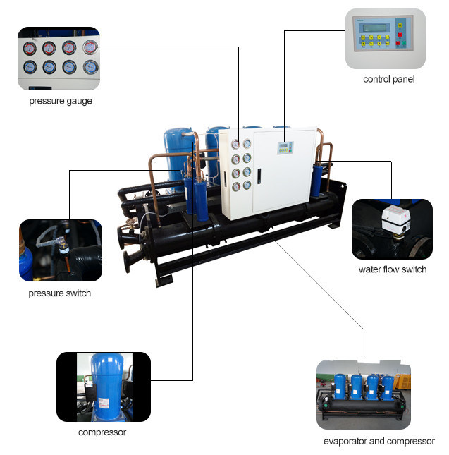 Water Cooled 40HP 30 Tons Industrial Water Cooled Scroll Chiller