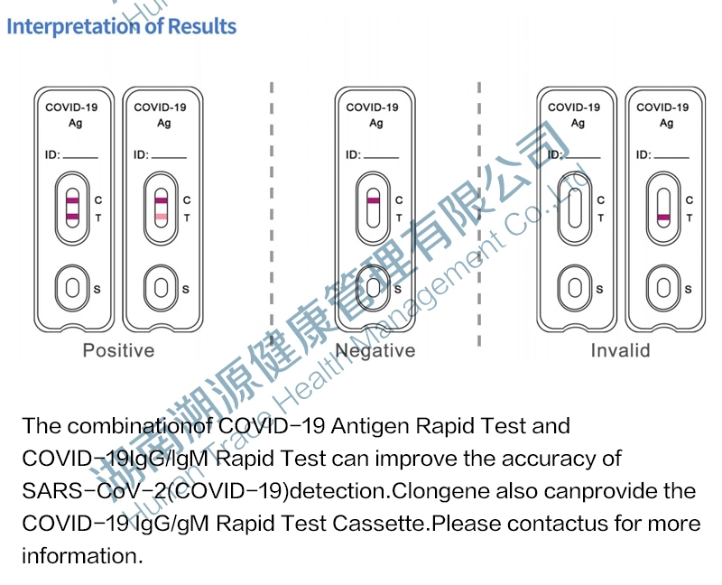 Antigen Rapid Test/Fast Reaction Rapid Diagnostic Kit