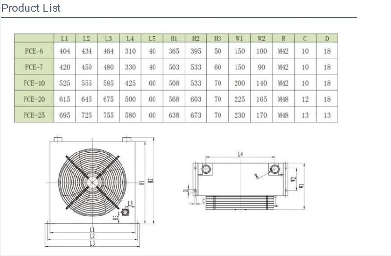 Oil Cooler Fan for Hydraulic Oil Cooling System