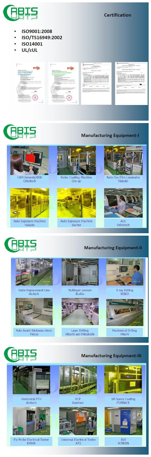 Double Sided Printed Circuit Board with Lead Free HASL