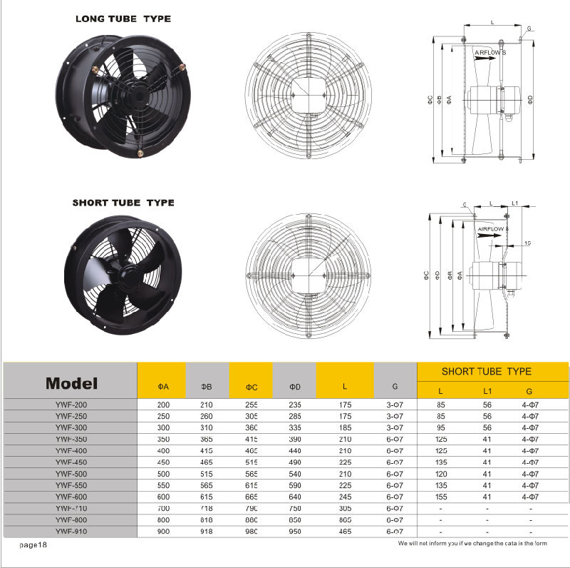 Best Price 400mm 16inch Long Tube Type External Rotor Axial Fan