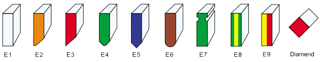 Double Bevel+Flat Tip Solvent Resistance Imported Material Screen Printing Squeegee Rubber