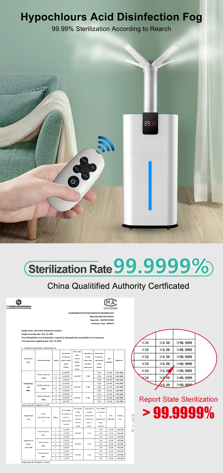 Room Office Use Deodorizing Machine Sanitizing Sprayer Air Sterilization Purifier