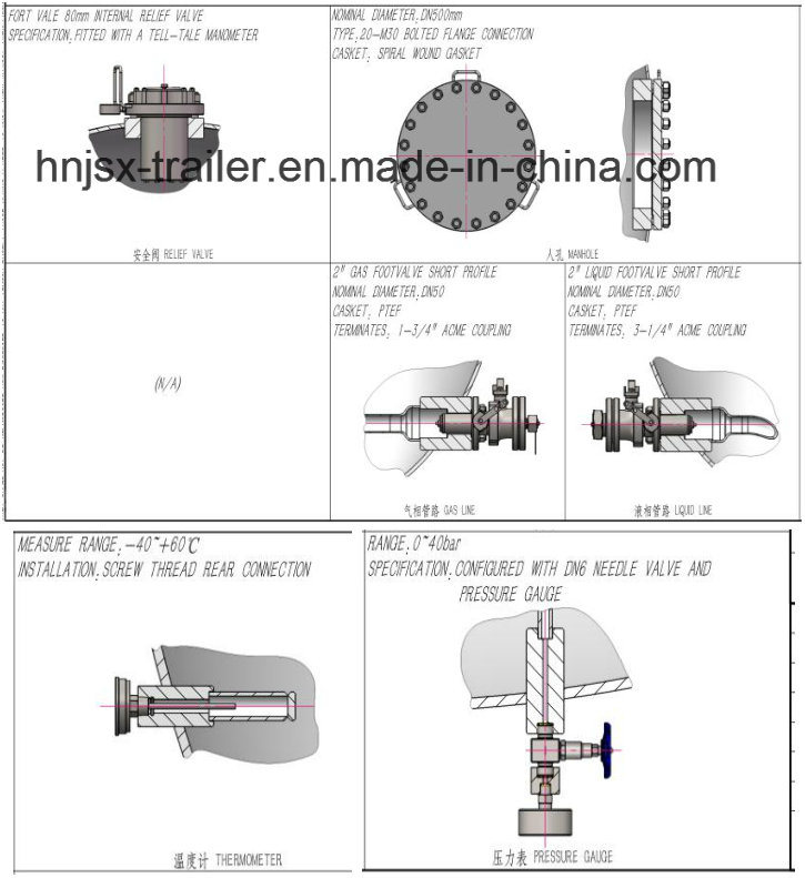 China Manufacturer LPG ISO Gas Storage Pressure Tank for Sale