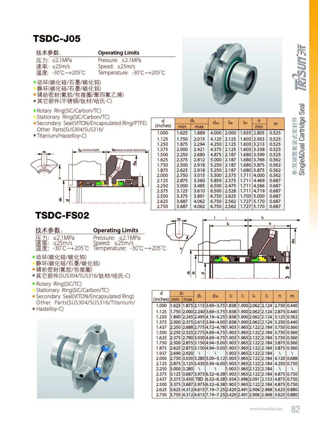 Dry Gas Seal, Gas Compressor Seal, Mechanical Seal Cgs-Kn