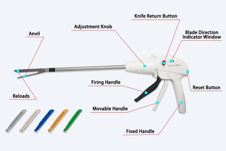 Laparoscopic Instruments Wound Staple Gun Disposable Laparoscopic Linear Stapler for Stomach Surgery