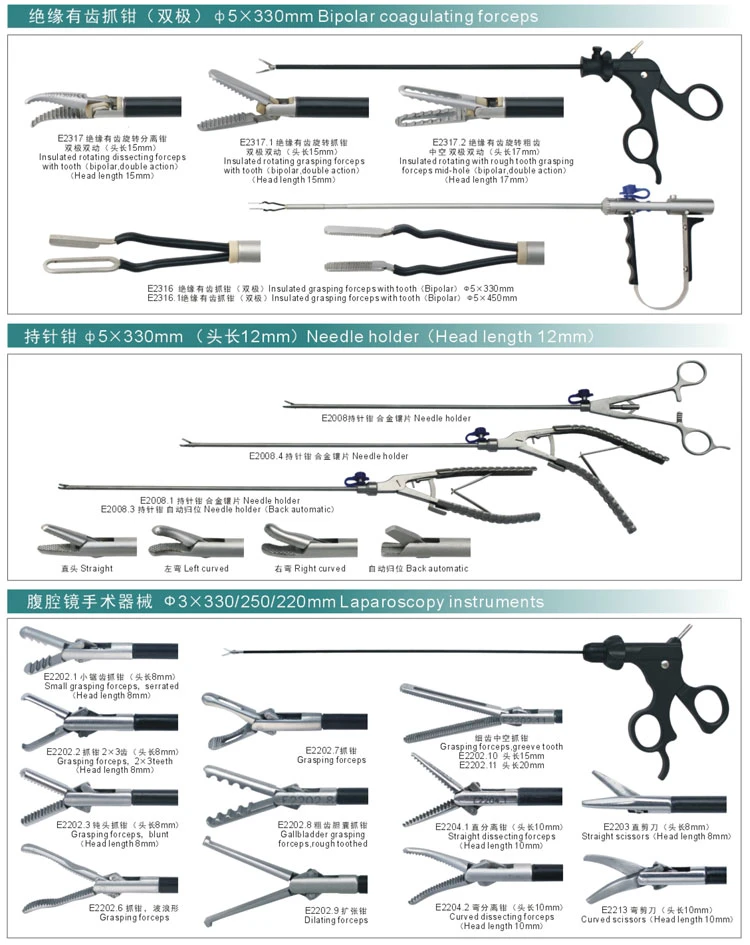 My-P003-1 Medical Surgical Instruments Set Surgery Needle Holder Laparoscopic Clip Applicator