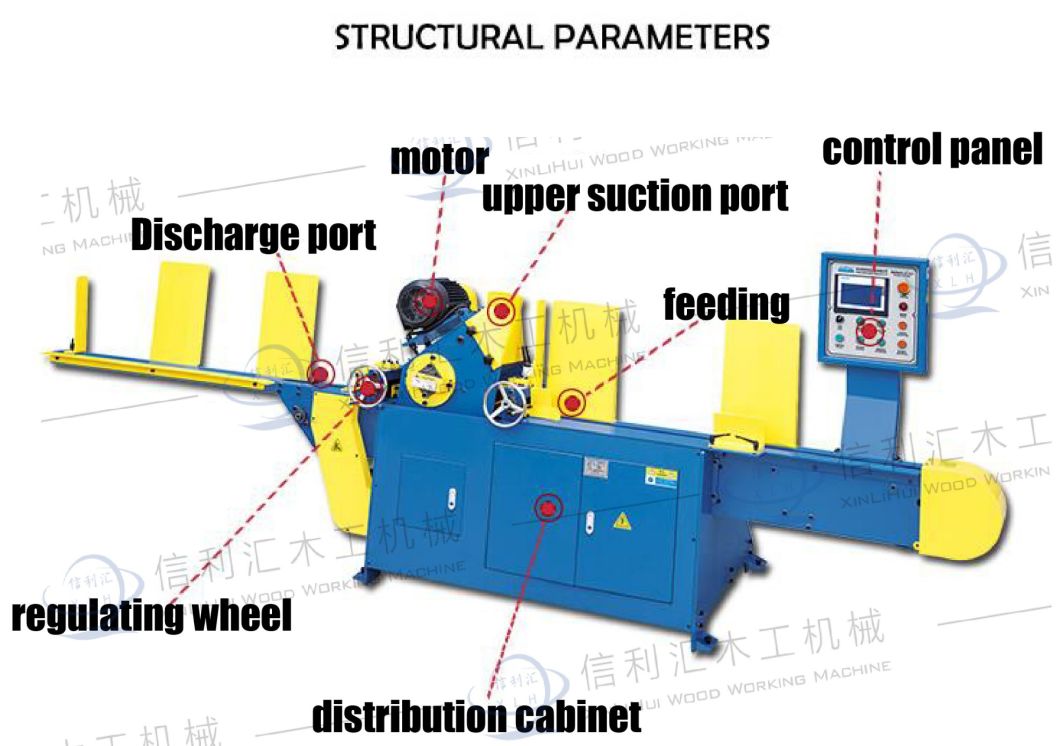 Wood Pallet Board Chamfering Machine Multi-Function Chamfering Machine Multi-R Angle Milling Machine
