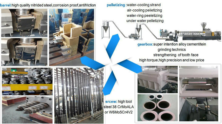 PP PE EVA Plastic Filler Masterbatch Pellets Extruder Machine Price