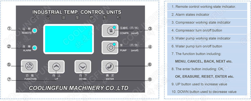 Industrial Water Cooled Scroll Type Chiller Cooling Unit