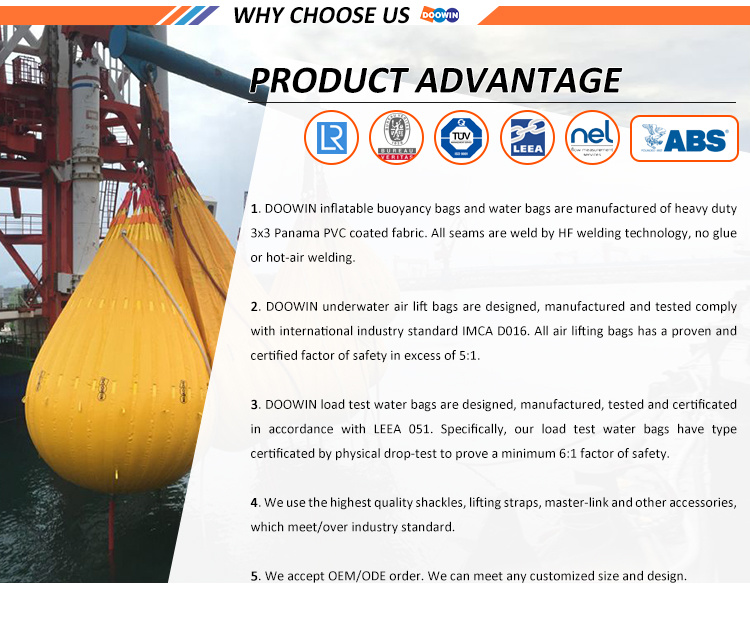 Lifeboat and Davit Proof Load Water Bag