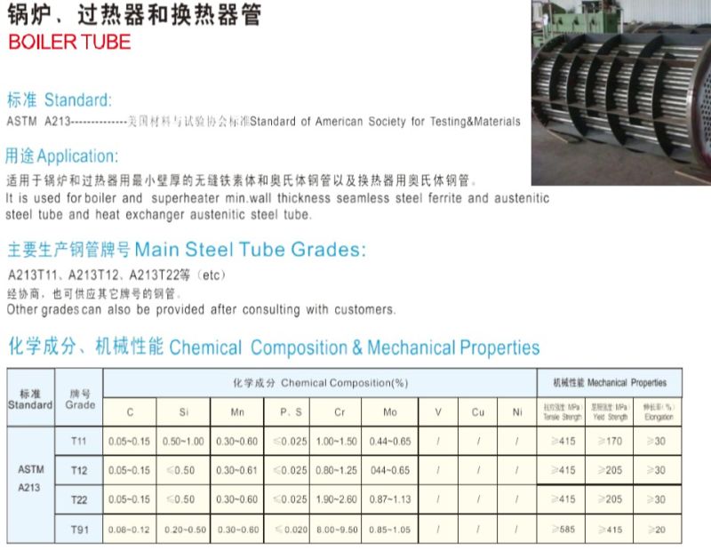 ASME SA213 T91 Seamless Steel Boiler and Heat Exchanger Tube