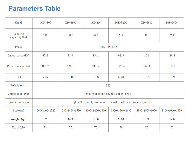 Air Washer Unit Reciprocating Type Compressor Water-Cooled Chiller Chilled Water Air Handling