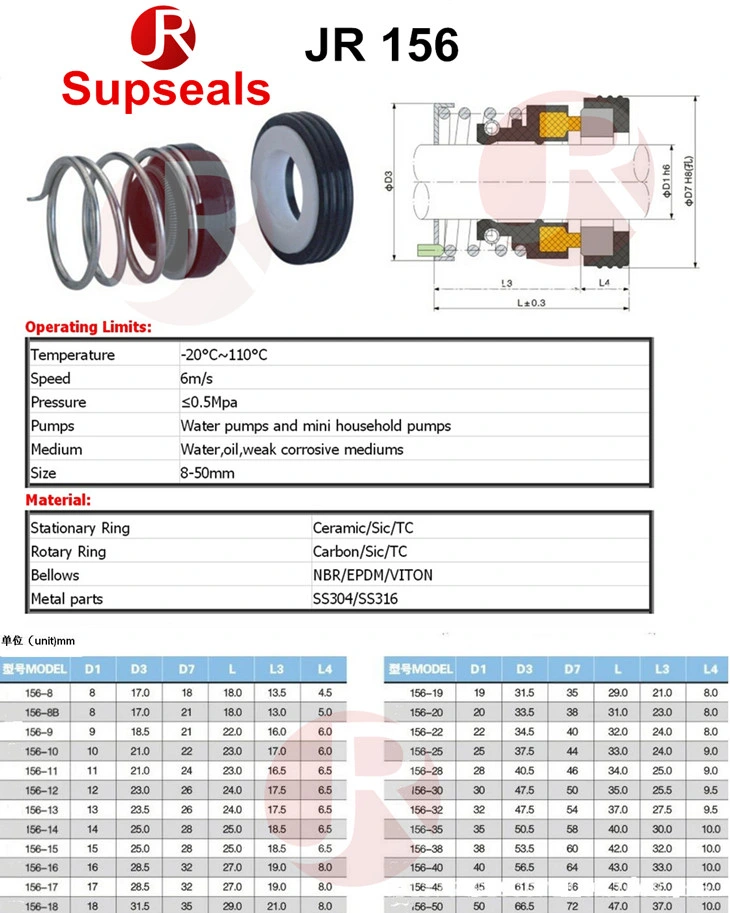 Mechanical Seal for Water Pump Mechanical Seals 156-12mm Single Spring Elastomer Mechanical Seal with O-Ring
