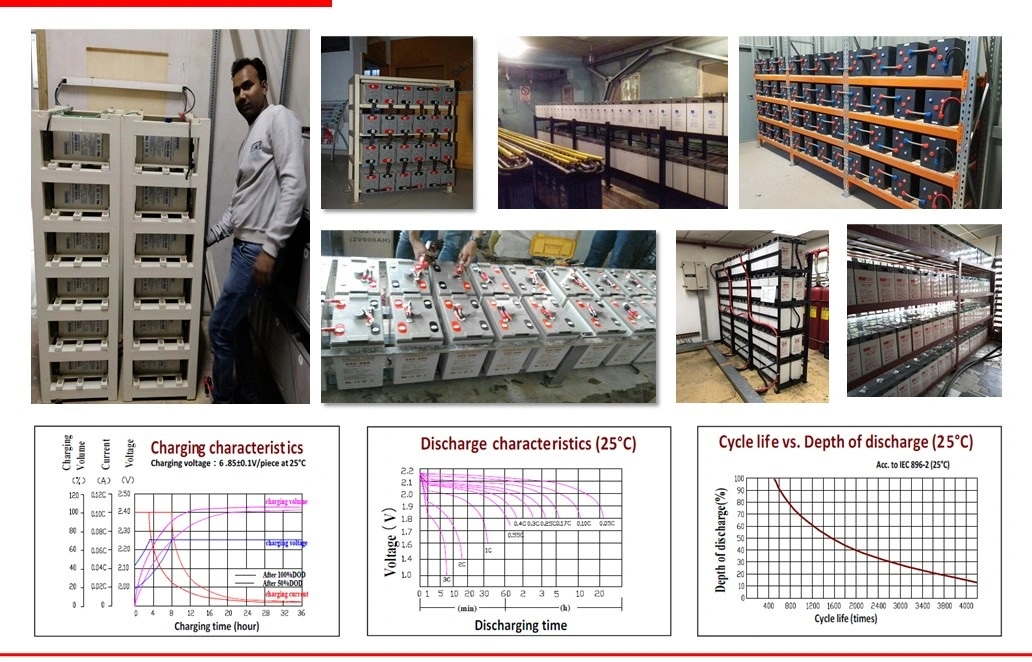 Csbattery 2V 500ah/800ah/1000ah Mf Deep Cycle Gel Battery for Telecom/Home-Power-System/Solar-System/Solar-Bts/Csj