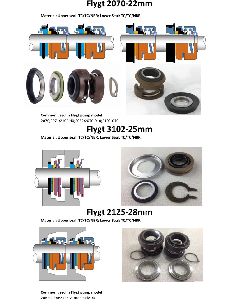 Water Pump Mechanical Seal for Flygt