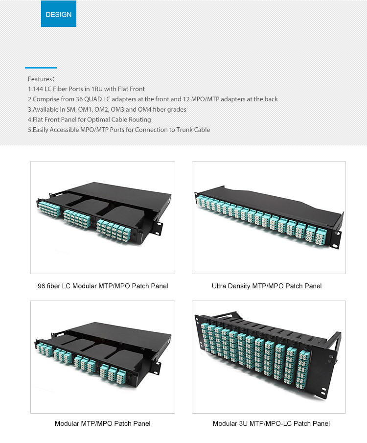 12/24 Fiber MTP/MPO Cassettes RJ45 Patch Panel