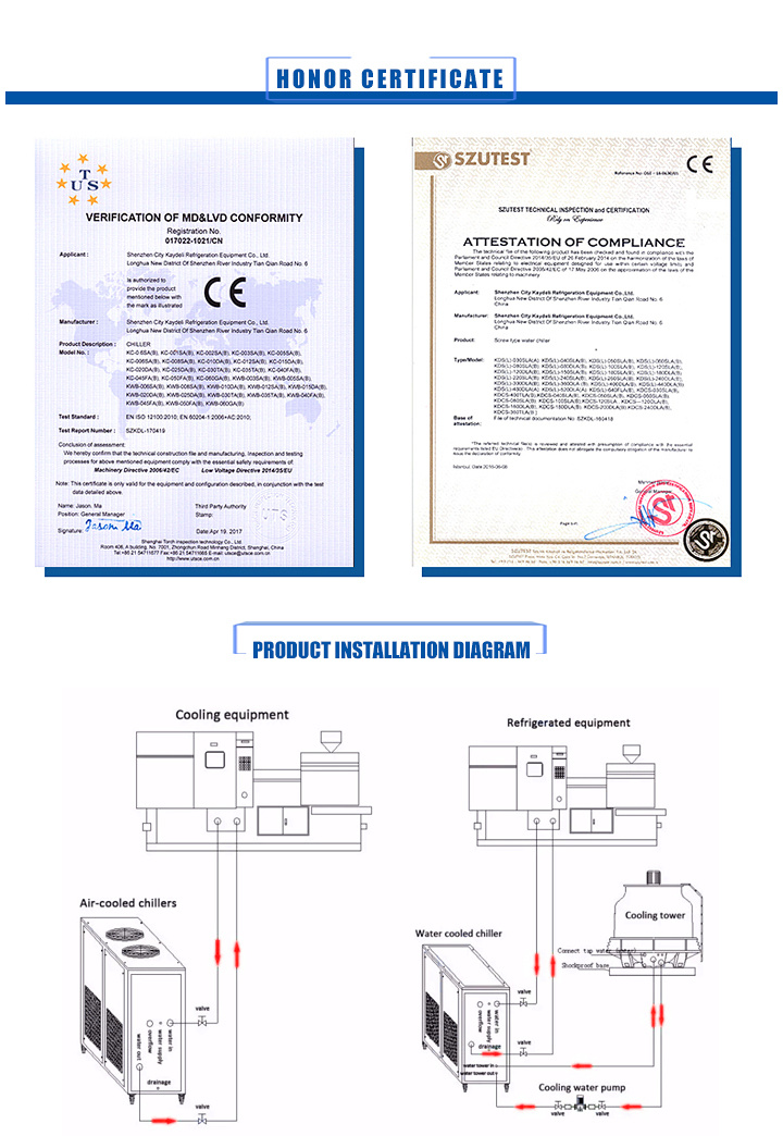 Water Cooled Water Chiller Screw Compressor Flooded Chiller