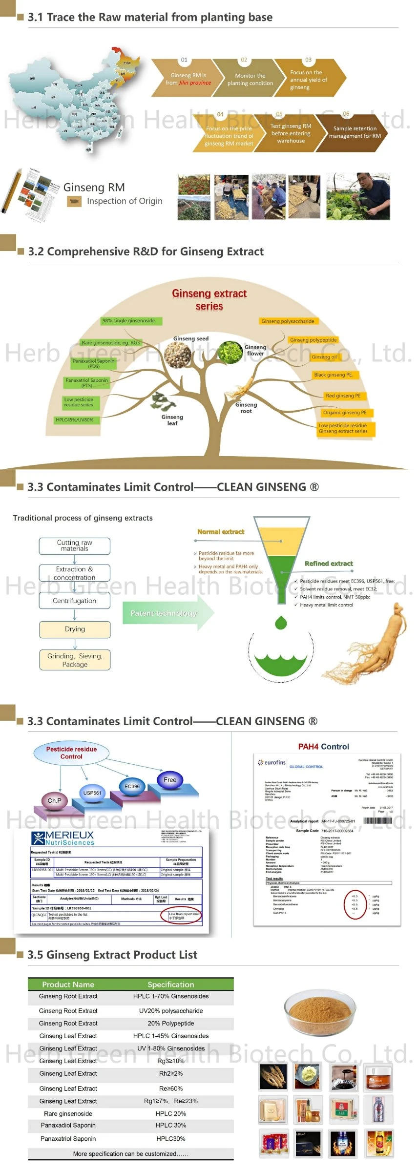 Natural Plant Extract Organic Panax Ginseng Extract Water Soluble with 1-20% Ginsenoside Herb Herbal Powder