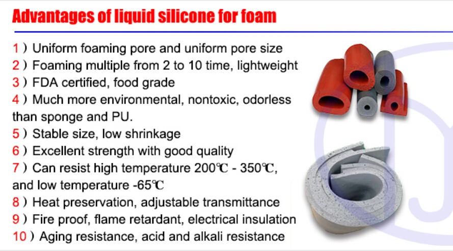 Liquid Silicone Rubber Foam Silicone Sponge Rubber RTV2 Liquid Platinum Silicone Rubber