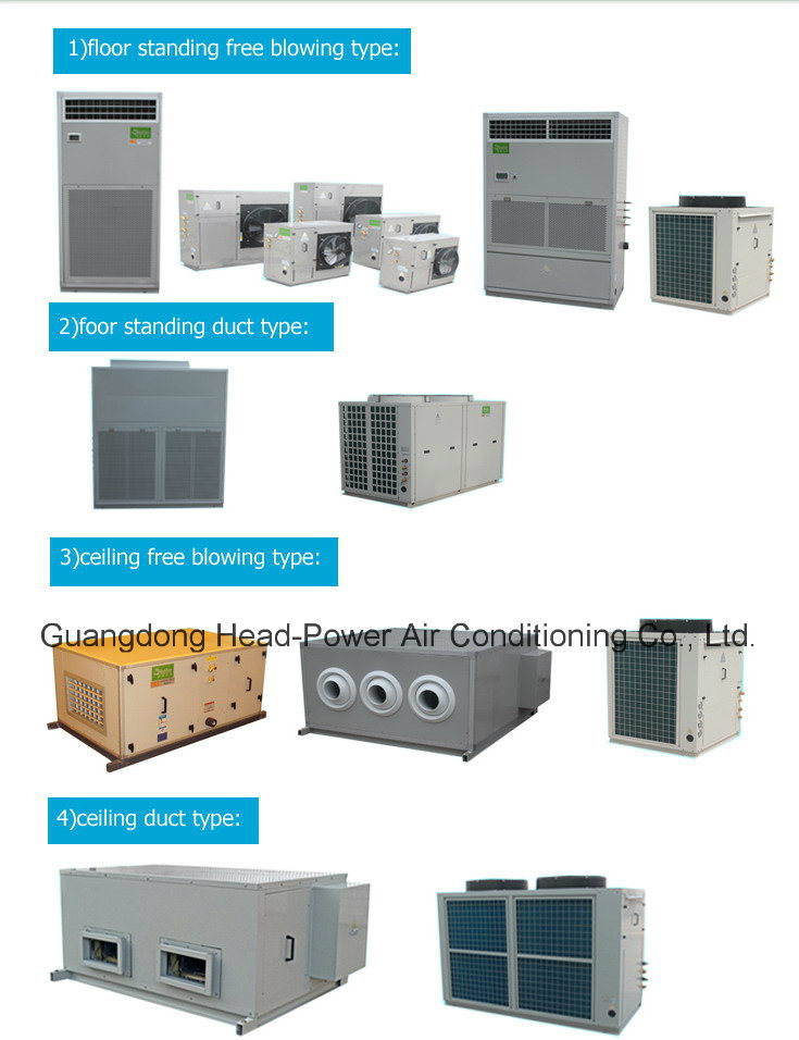 80000 BTU Industrial R410 Gas Air Conditioner