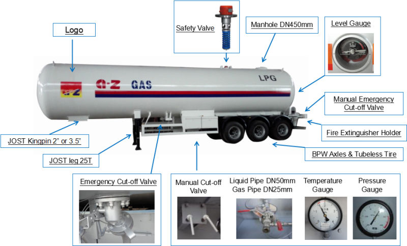 50cbm 80cbm Propane Gas Tanker Pressure Vessel LPG Storage Tank