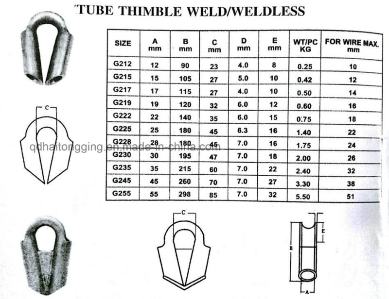 Tube Type Thimble for Wire Rope