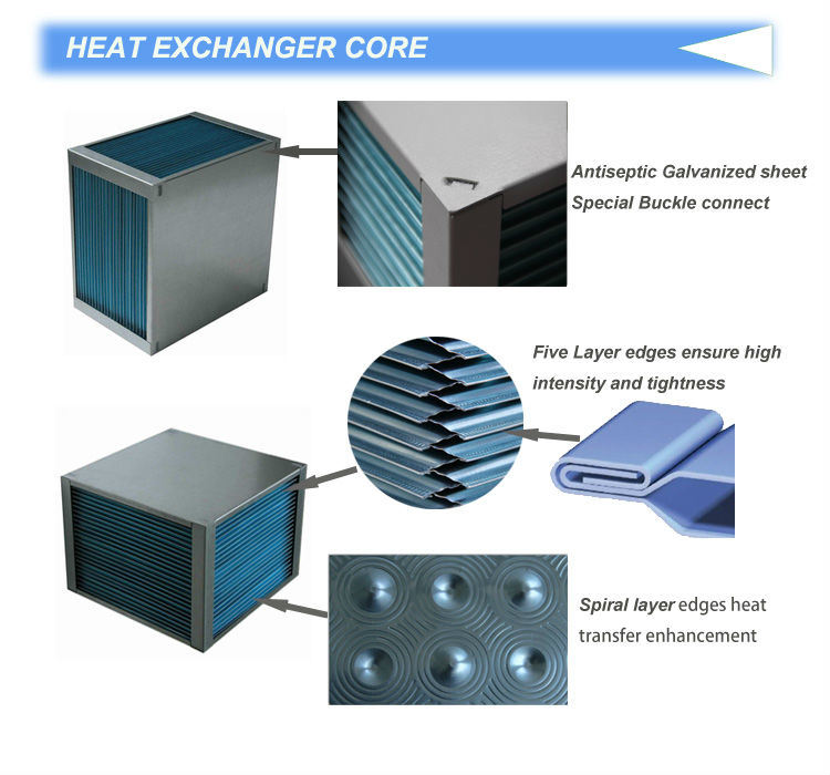 Air to Air Heat Exchangers Energy Recovery Ventilators