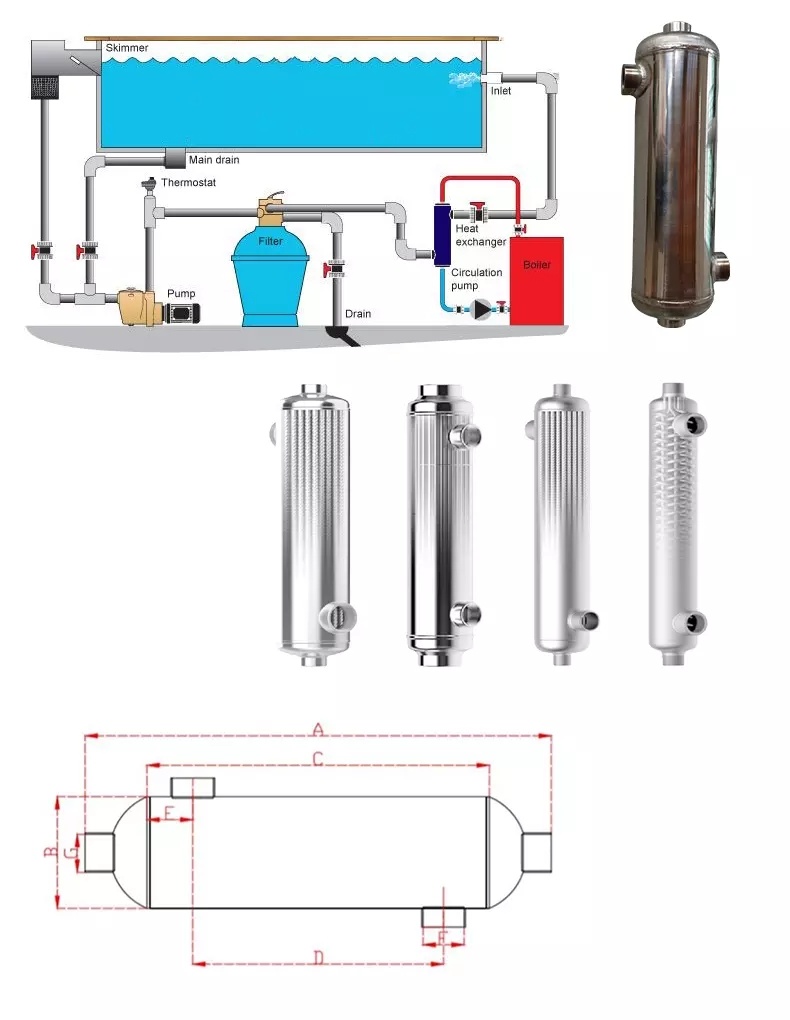 Tubular Heat Exchanger for Boiler Waste Heat Recovery Used in Swimming Pool Heating