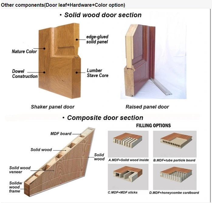 Interior Door Solid Wooden Interior Doors Solid Wood Interior Folding Doors