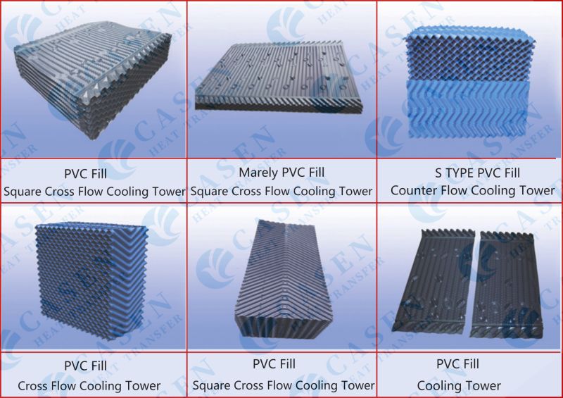 Manufacturer of PVC Fill/Infill/Filling for Cooling Tower