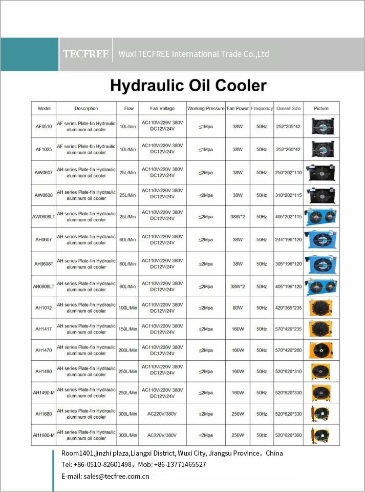 Aluminum Brazed Excavator Hydraulic Hydraulic Oil Cooler
