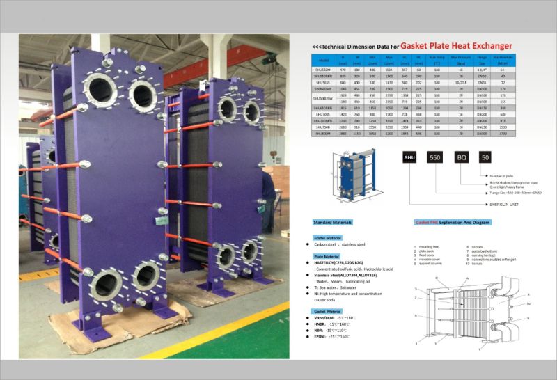 Chinese Biggest Brand for The Plate Type Heat Exchanger and Brazed Heat Exchanger