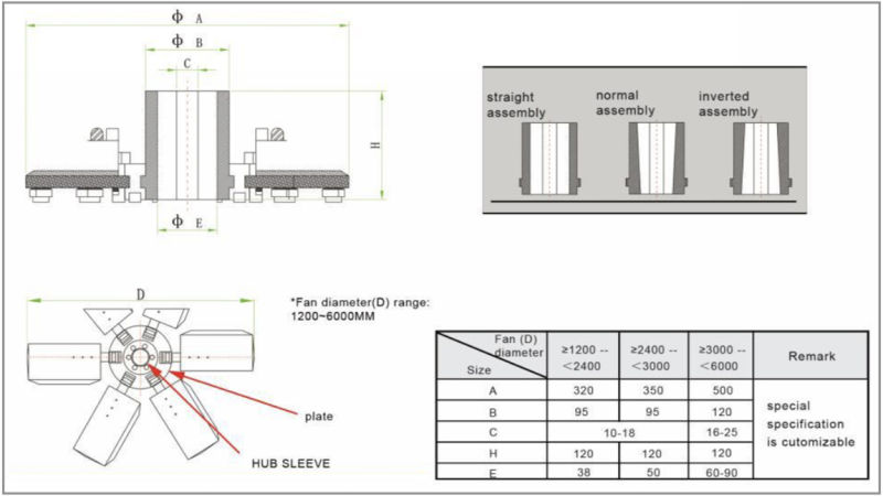 Low Noise Cooling Tower Fan Aluminum Alloy